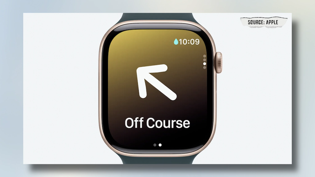 Odłóż telefon, odzyskaj życie! (Prosty plan)